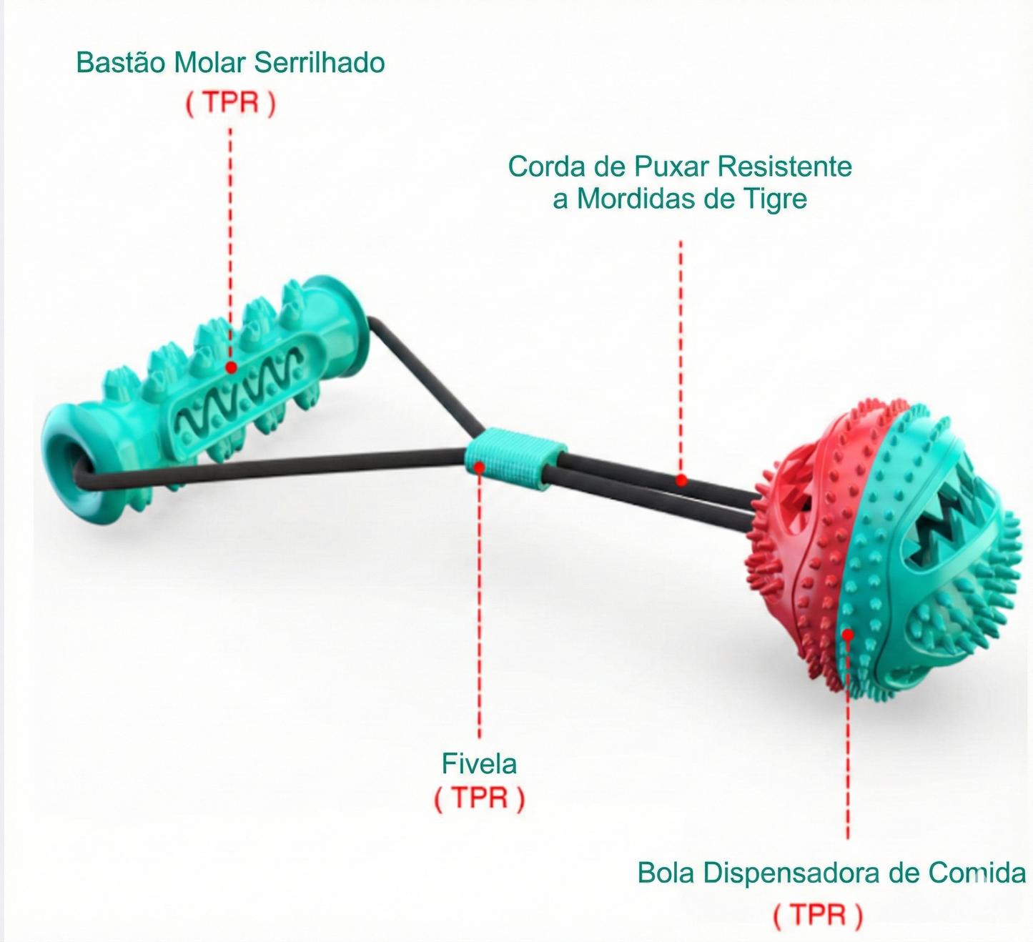 POWERBITE - O MELHOR ESTIMULADOR DENTAL!